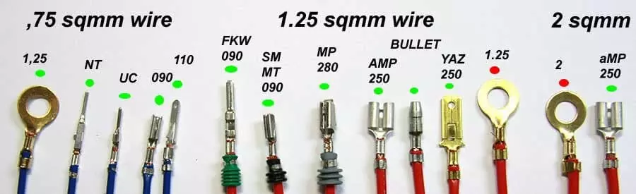 Learn more about Linkwings Crimping Capabilities