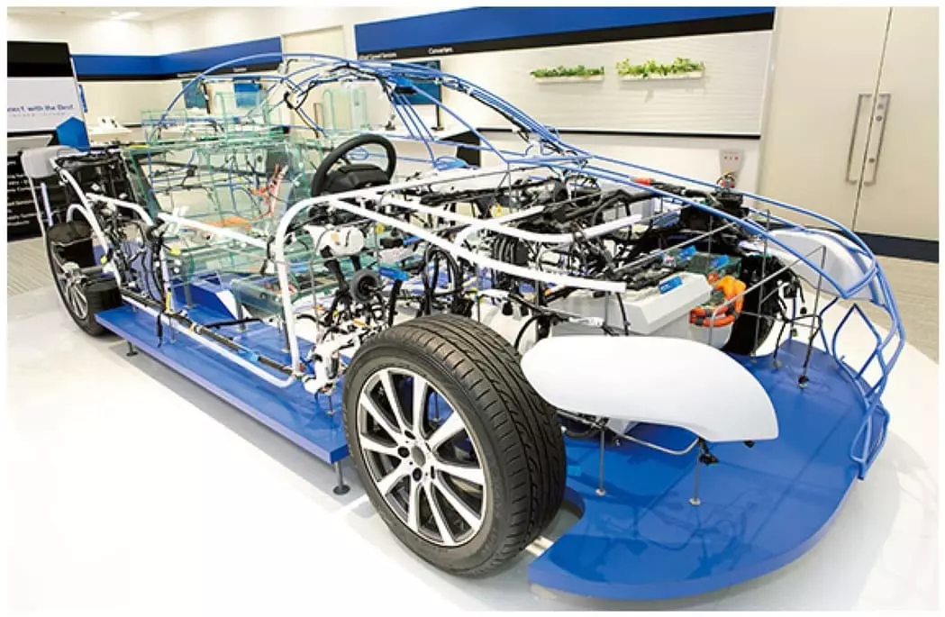 Why Choose Custom automotive Wiring Harnesses
