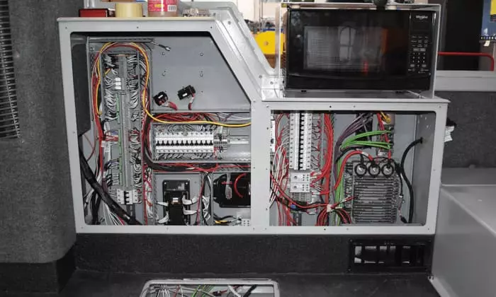 applications of wire harnesses for Control Panels & Cabinets