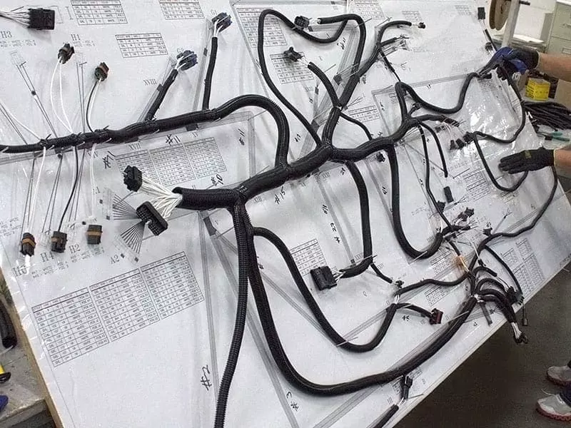 what are the desigh requirements for automotive wiring harnesses - Function and circuit logic