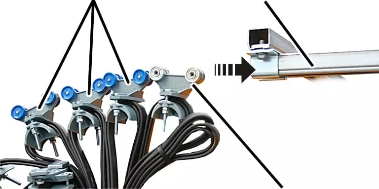 Application for custom flat cable - Rail and Elevator Systems