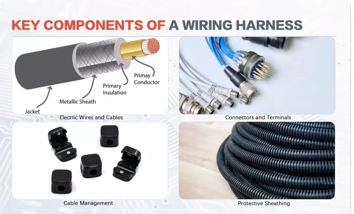 Wiring Harness Components