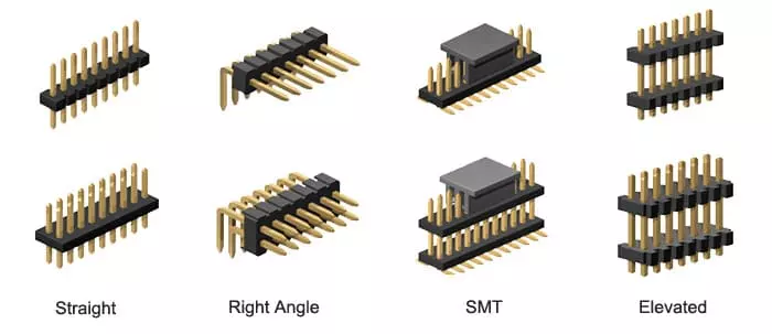 2.54mm Pitch Pin Header Types and Optional Configurations