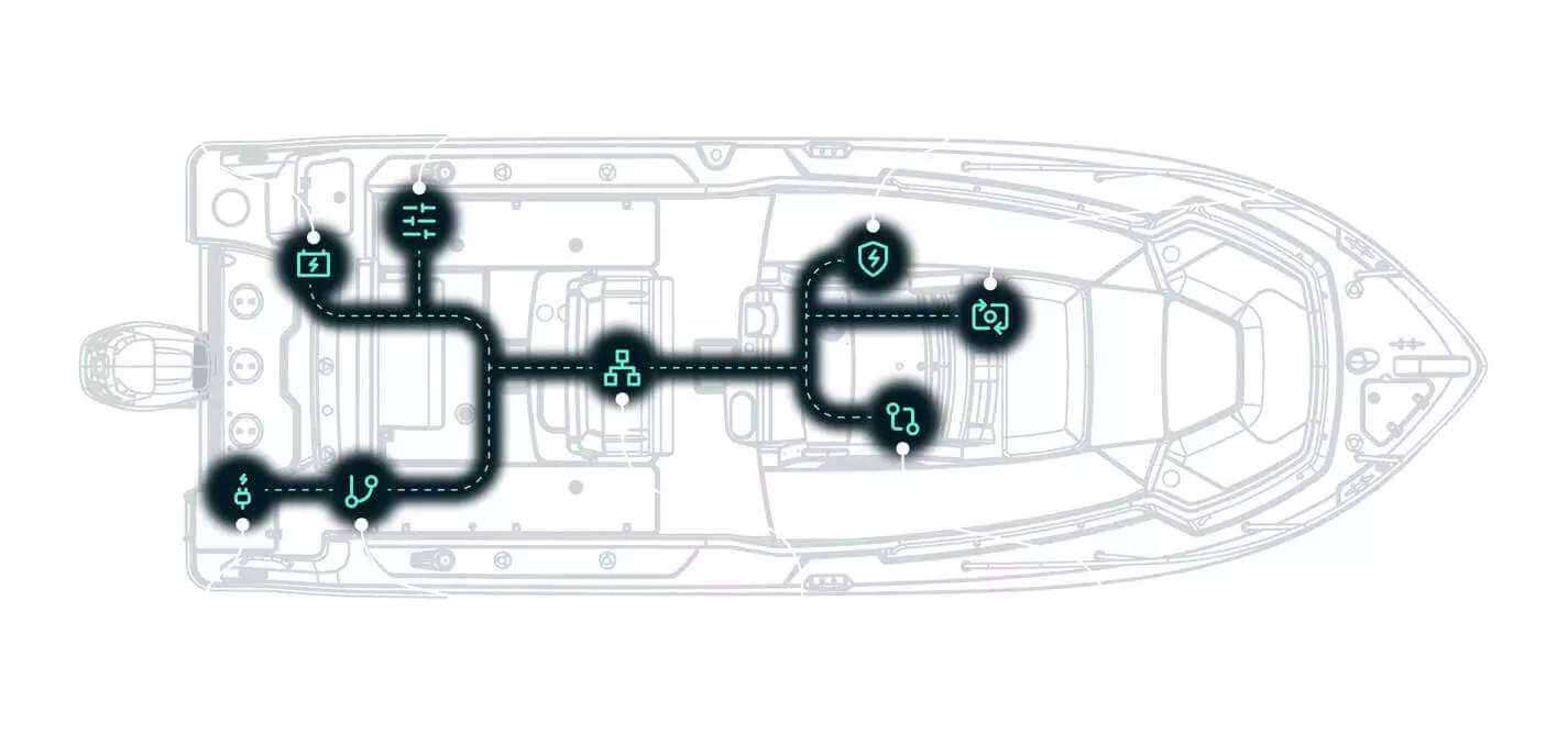 Marine and Yacht Power Systems