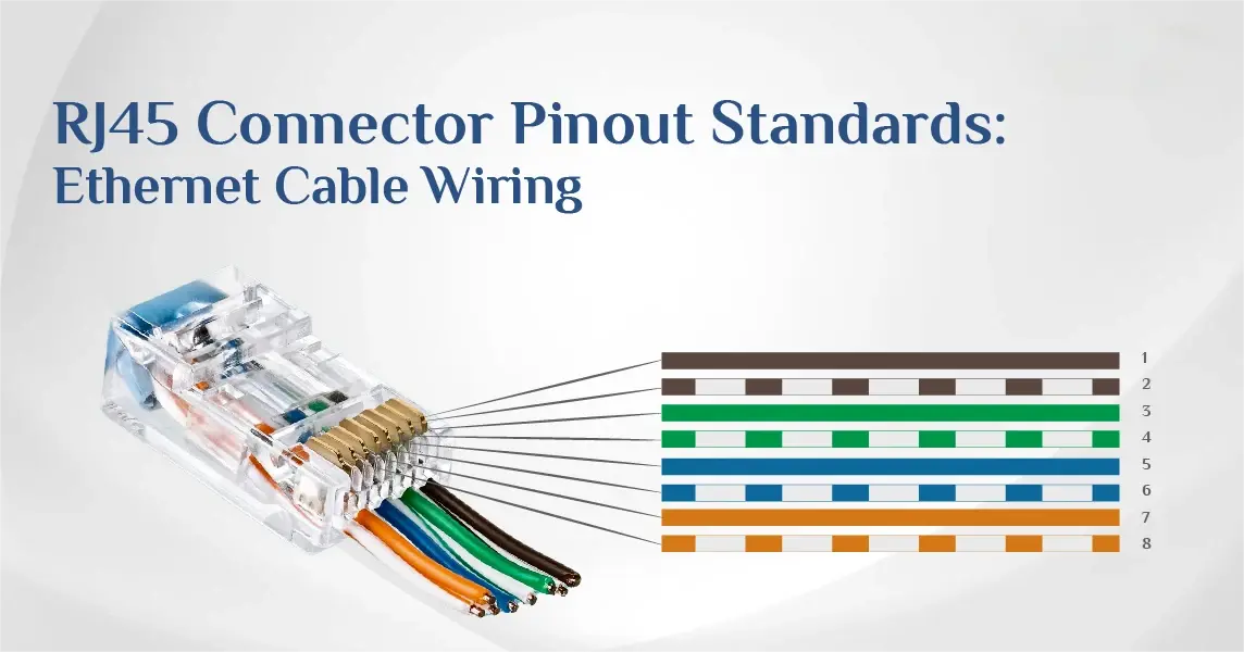 Structure and Pinout of RJ45 Connectors