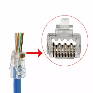 What is an RJ45 Connector