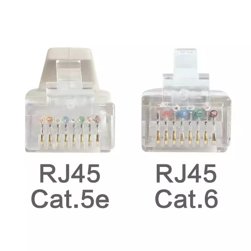What is the difference between Cat5e and Cat6 RJ45 connectors