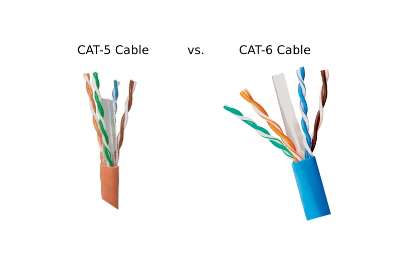 What is the difference between Cat5e and Cat6 RJ45 connectors