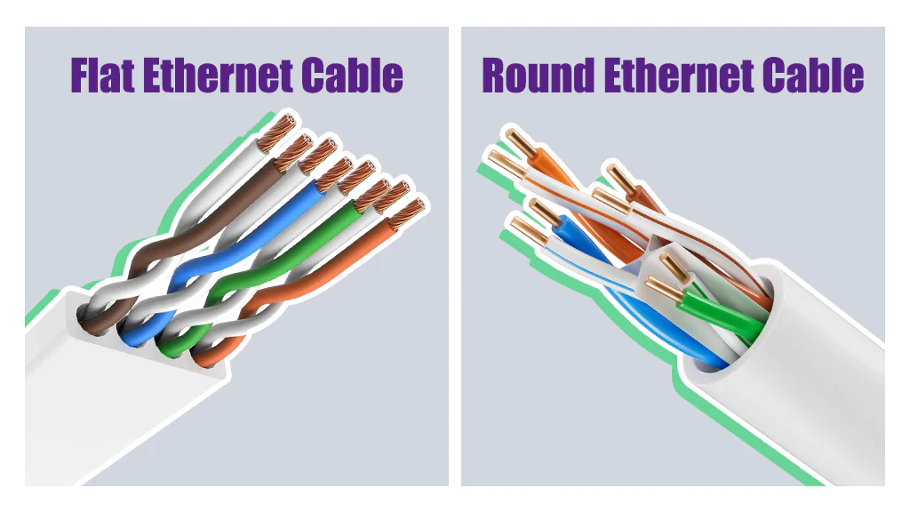 which is better flat or round ethernet cable
