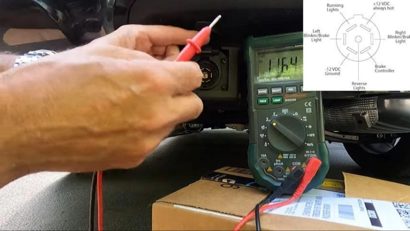 Check the terminal clamping force