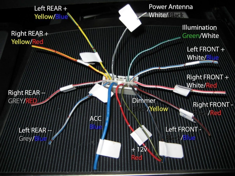 Aftermarket Car Stereo Wire Color Chart