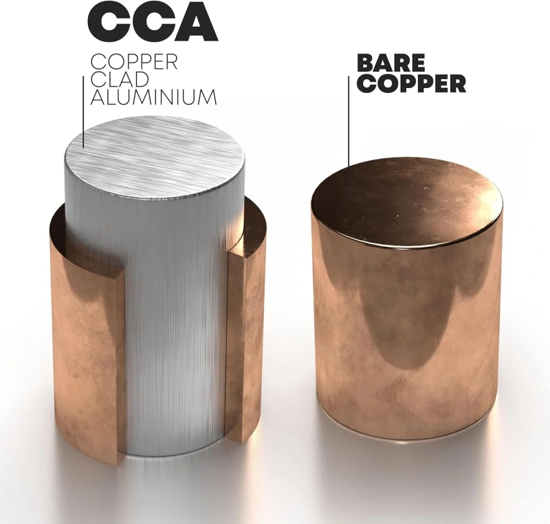 Copper versus copper-clad aluminum and why material matters