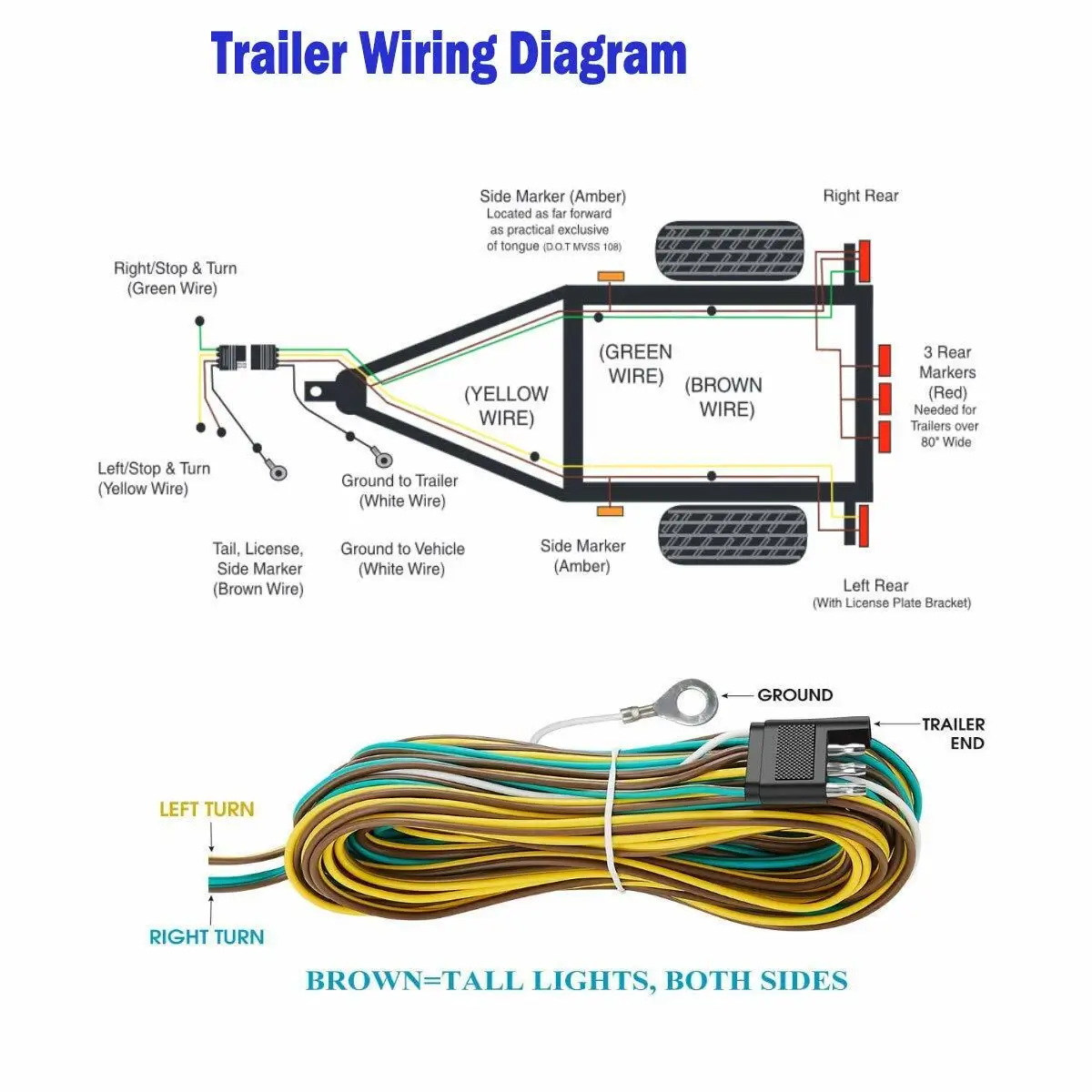 Frequently asked questions about trailer wiring harnesses