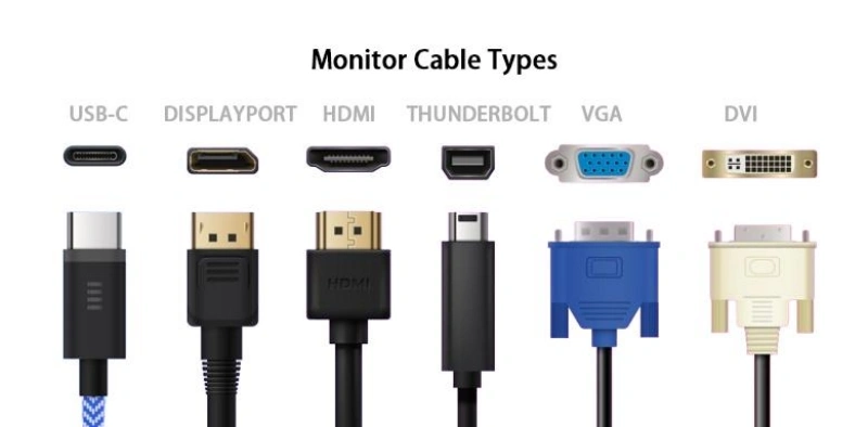 HDMI, DisplayPort, USB-C, DVI, and VGA