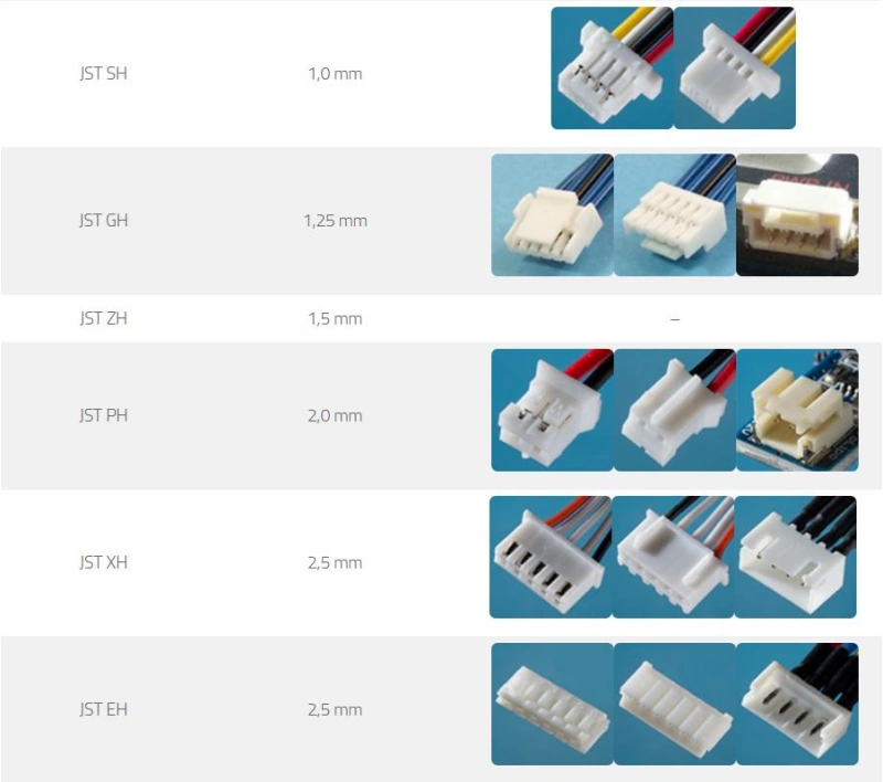JST PH, XH, SH, ZH, GH, and VH Series Compared