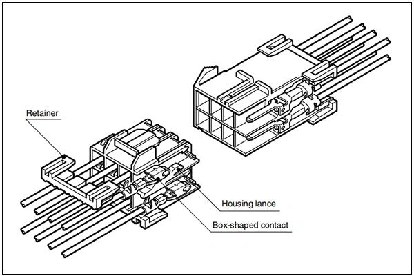 Locking, Polarization, and Contact-Retention Features
