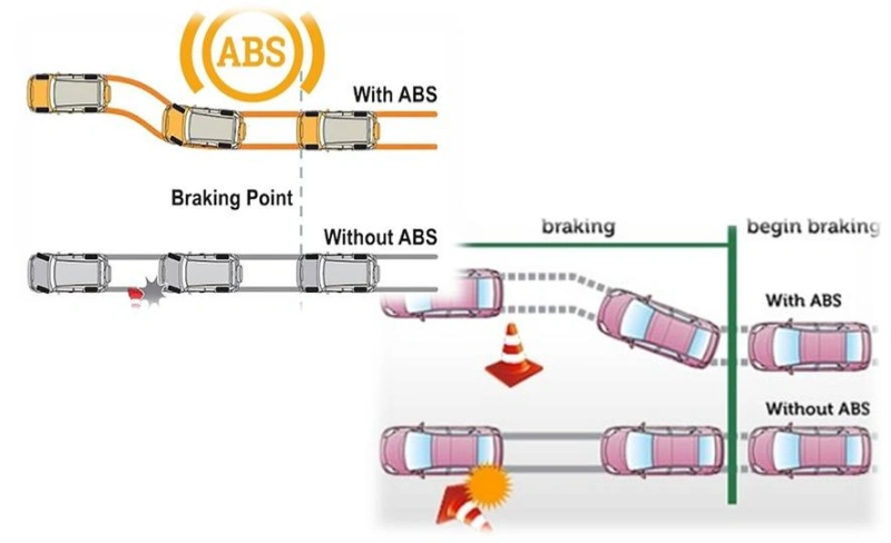 What normal braking may retain and which assistance features may be disabled
