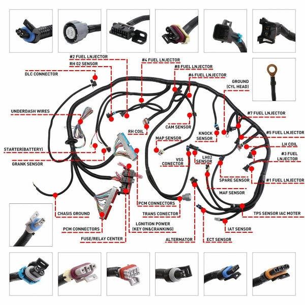 what must you identify before modifying the harness