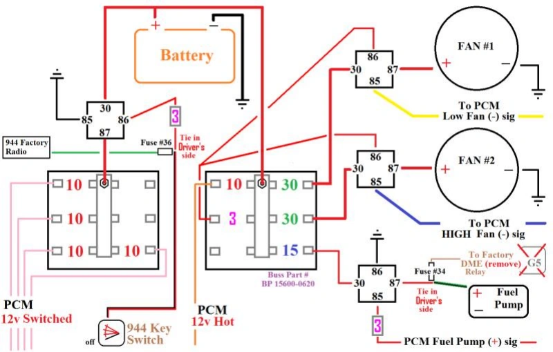 which circuits must a gen 4 LS swap keep